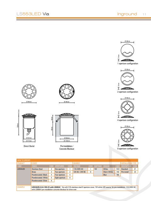 LSPROM106 - LS LED Product Catalogue 2008.pdf - Lumascape