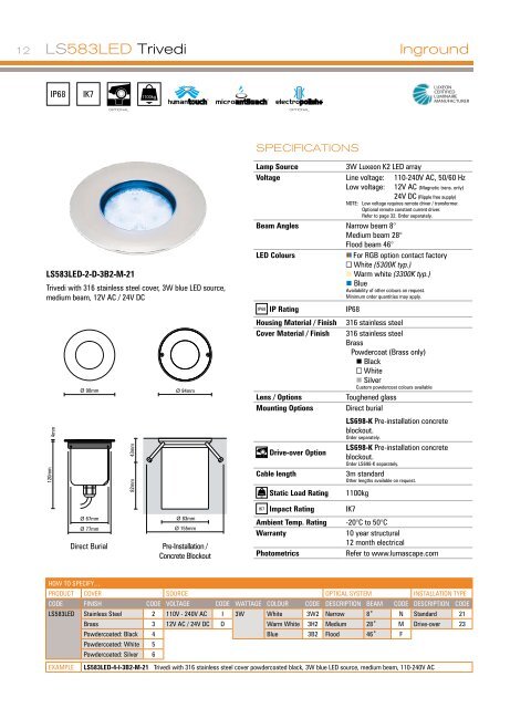 LSPROM106 - LS LED Product Catalogue 2008.pdf - Lumascape