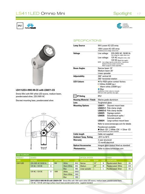 LSPROM106 - LS LED Product Catalogue 2008.pdf - Lumascape