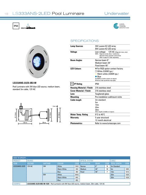 LSPROM106 - LS LED Product Catalogue 2008.pdf - Lumascape