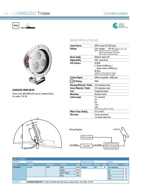 LSPROM106 - LS LED Product Catalogue 2008.pdf - Lumascape