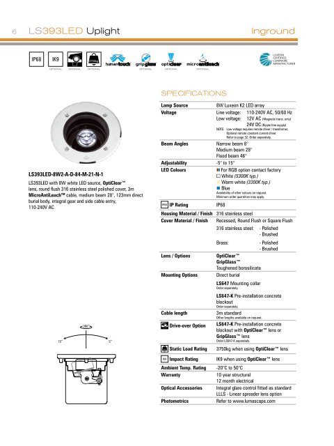 LSPROM106 - LS LED Product Catalogue 2008.pdf - Lumascape