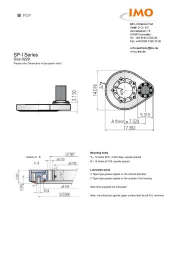 SP-I Series - IMO