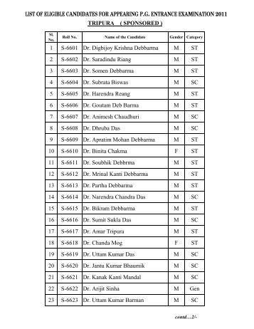 LIST OF ELIGIBLE CANDIDATES FOR APPEARING P.G. ...