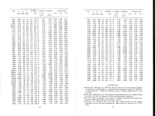 regional flood frequency analysis for small new zealand basins 1.