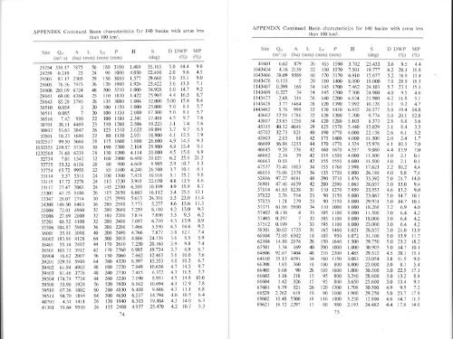 regional flood frequency analysis for small new zealand basins 1.