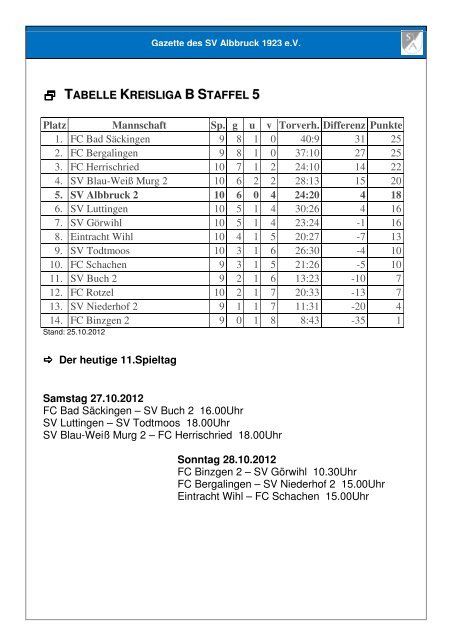 FC Binzgen-FC Rotzel.pdf - SV Albbruck