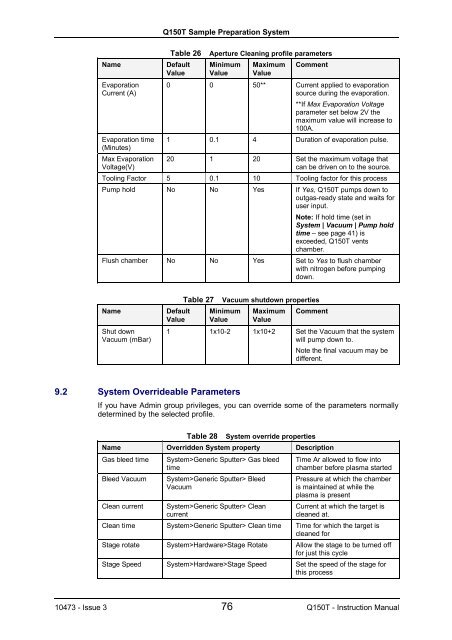 Q150T S/E/ES Sample Preparation System Instruction Manual