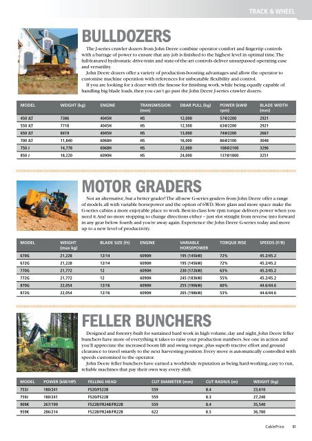 ltd â summer 2011/12 - CablePrice