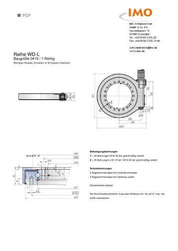 PDF generieren - IMO