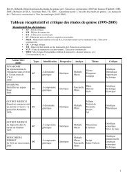 Tableau récapitulatif et critique des études de genèse (1995 ... - Item