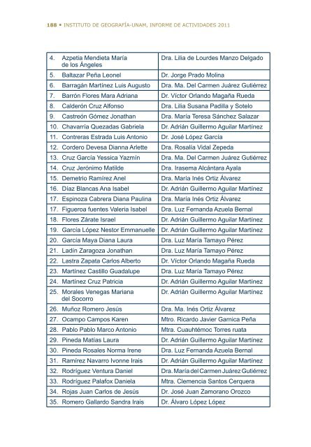 4Â°. Informe de Actividades - Instituto de GeografÃ­a - UNAM