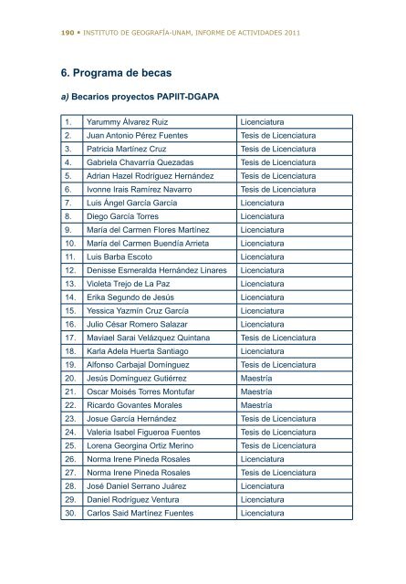 4Â°. Informe de Actividades - Instituto de GeografÃ­a - UNAM