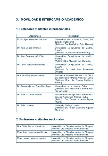 4Â°. Informe de Actividades - Instituto de GeografÃ­a - UNAM