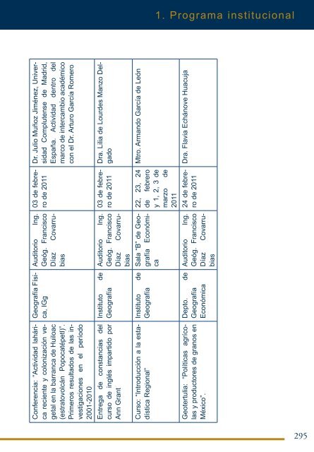 4Â°. Informe de Actividades - Instituto de GeografÃ­a - UNAM