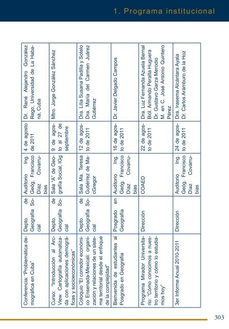 4Â°. Informe de Actividades - Instituto de GeografÃ­a - UNAM