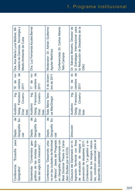 4Â°. Informe de Actividades - Instituto de GeografÃ­a - UNAM