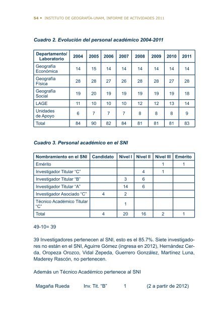 4Â°. Informe de Actividades - Instituto de GeografÃ­a - UNAM