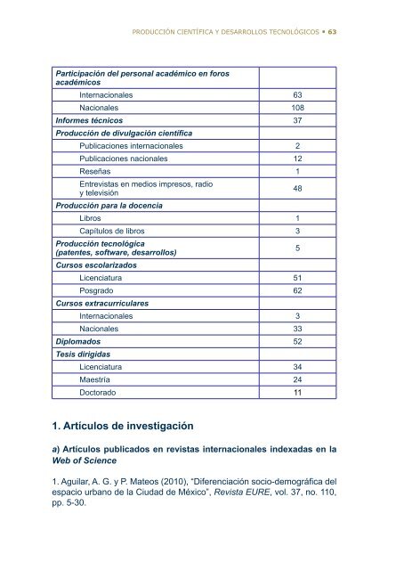 4Â°. Informe de Actividades - Instituto de GeografÃ­a - UNAM