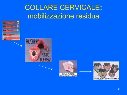 Il collare cervicale