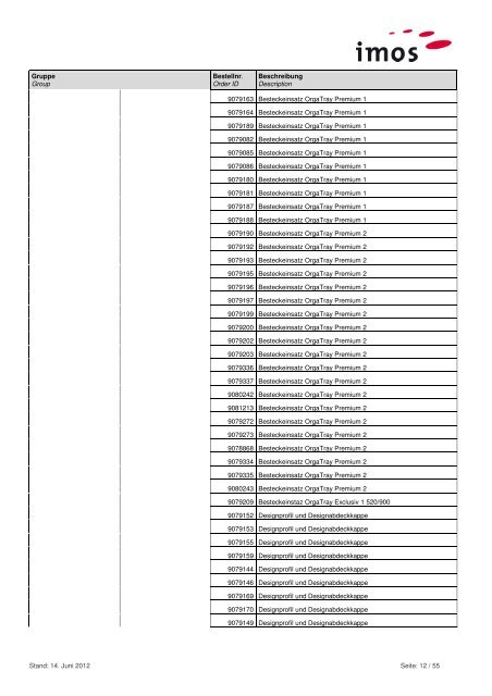 Content of the Hettich Group 5 data-package - imos