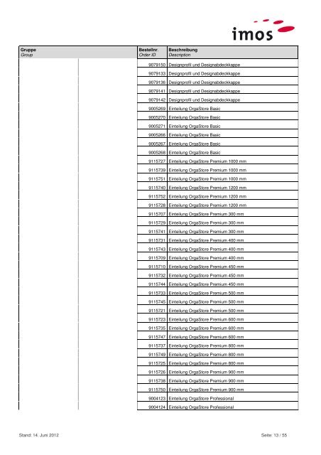 Content of the Hettich Group 5 data-package - imos