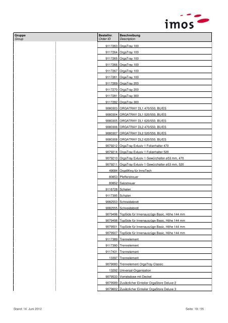 Content of the Hettich Group 5 data-package - imos