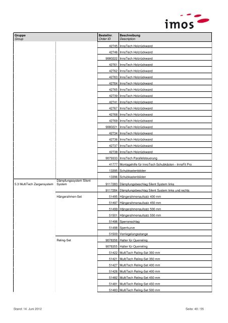 Content of the Hettich Group 5 data-package - imos