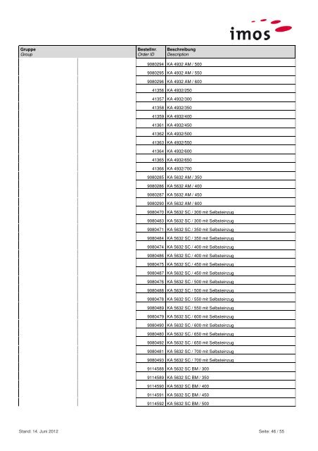 Content of the Hettich Group 5 data-package - imos