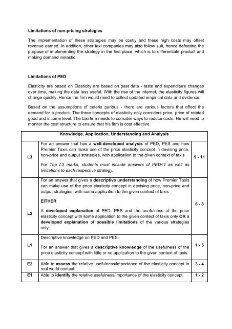 Suggested Answers of BT2 Revision Package - ASKnLearn