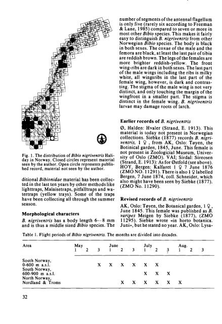 Full-text - Norsk entomologisk forening