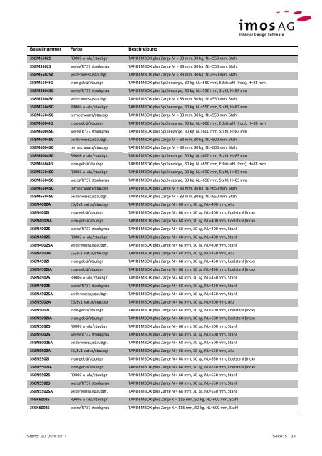 Informationsblatt - imos