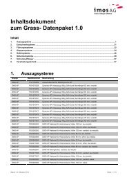 Inhaltsdokument zum Grass- Datenpaket 1.0 - imos