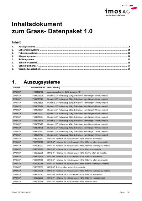 Inhaltsdokument zum Grass- Datenpaket 1.0 - imos
