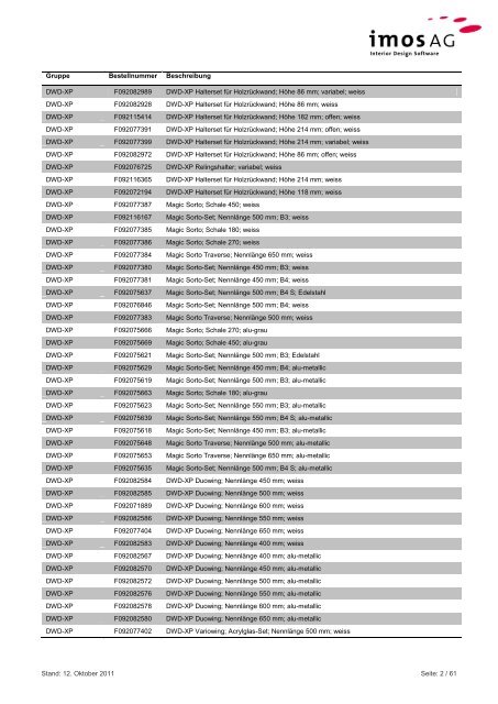 Inhaltsdokument zum Grass- Datenpaket 1.0 - imos