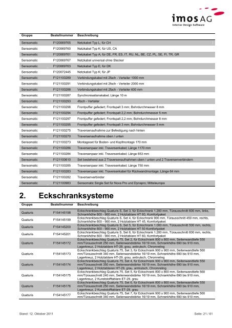 Inhaltsdokument zum Grass- Datenpaket 1.0 - imos