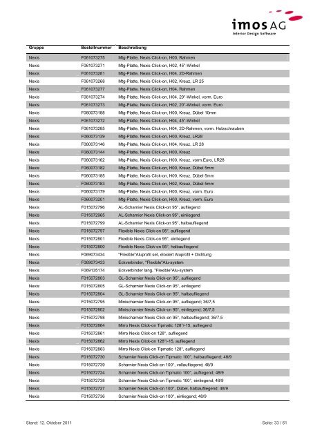 Inhaltsdokument zum Grass- Datenpaket 1.0 - imos