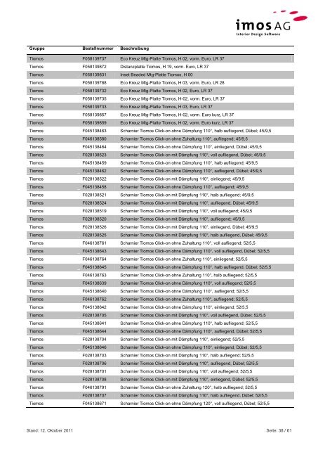 Inhaltsdokument zum Grass- Datenpaket 1.0 - imos