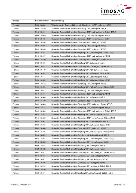 Inhaltsdokument zum Grass- Datenpaket 1.0 - imos