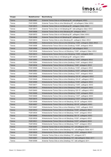 Inhaltsdokument zum Grass- Datenpaket 1.0 - imos