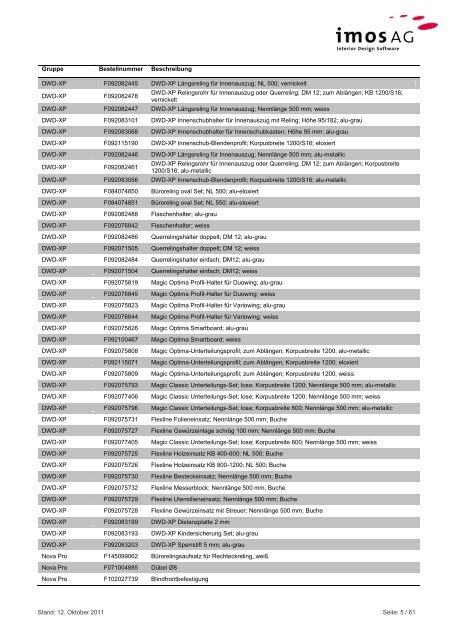 Inhaltsdokument zum Grass- Datenpaket 1.0 - imos