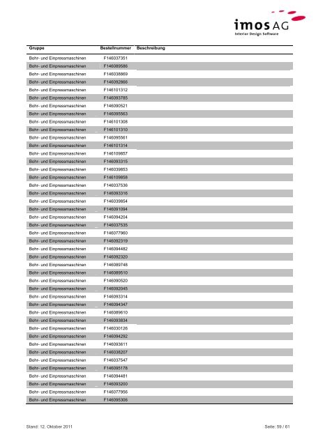 Inhaltsdokument zum Grass- Datenpaket 1.0 - imos