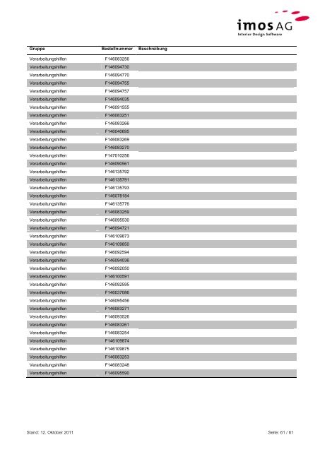 Inhaltsdokument zum Grass- Datenpaket 1.0 - imos