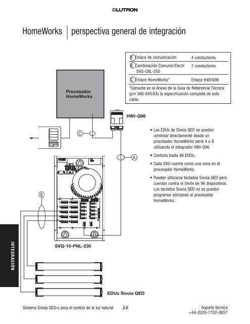 Guia de referencia tÃ©cnica - Lutron