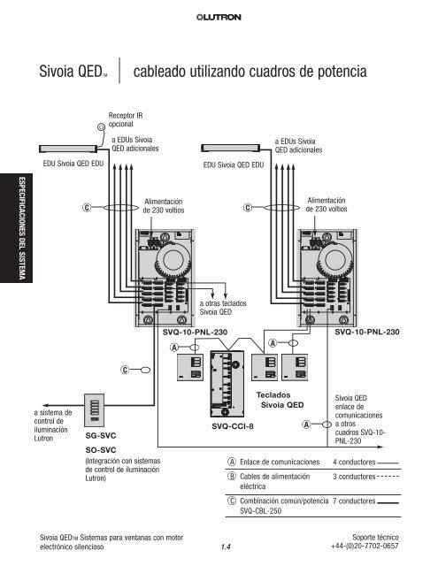 Guia de referencia tÃ©cnica - Lutron