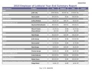 2010 Employer of Lobbyist Year-End Summary Report
