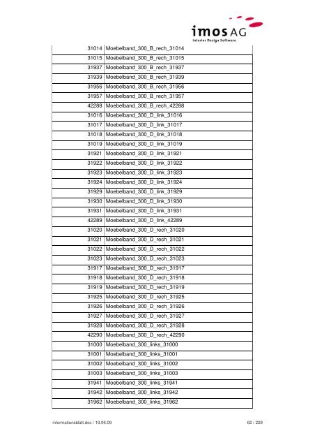 Informationsblatt Hettich Daten - imos