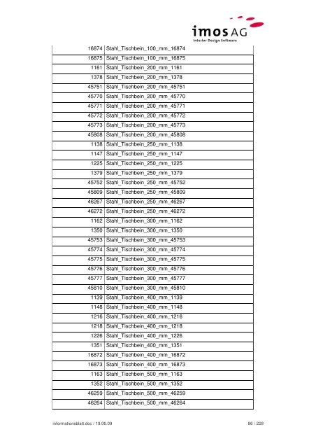 Informationsblatt Hettich Daten - imos