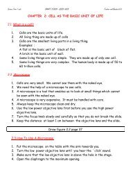 CHAPTER 2: CELL AS THE BASIC UNIT OF LIFE 2.1 What is a cell ...