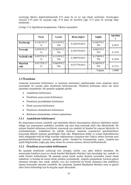 Doktora Tezi - Tarımsal Ekonomik Araştırma Enstitüsü